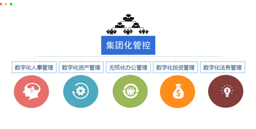 广州evo真人视讯