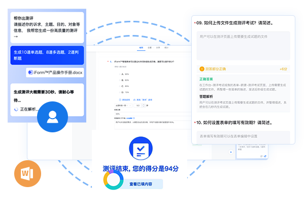 企业管理测评考试